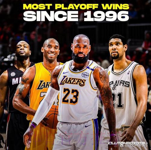 小里&老詹二选一 湖人球迷都会选小里 他们厌倦了老詹的隐晦影射 小里&老詹二选一 湖人球迷都会选小里 他们厌倦了老詹的隐晦影射