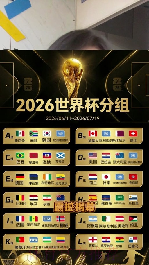 2026世界杯比分热门
